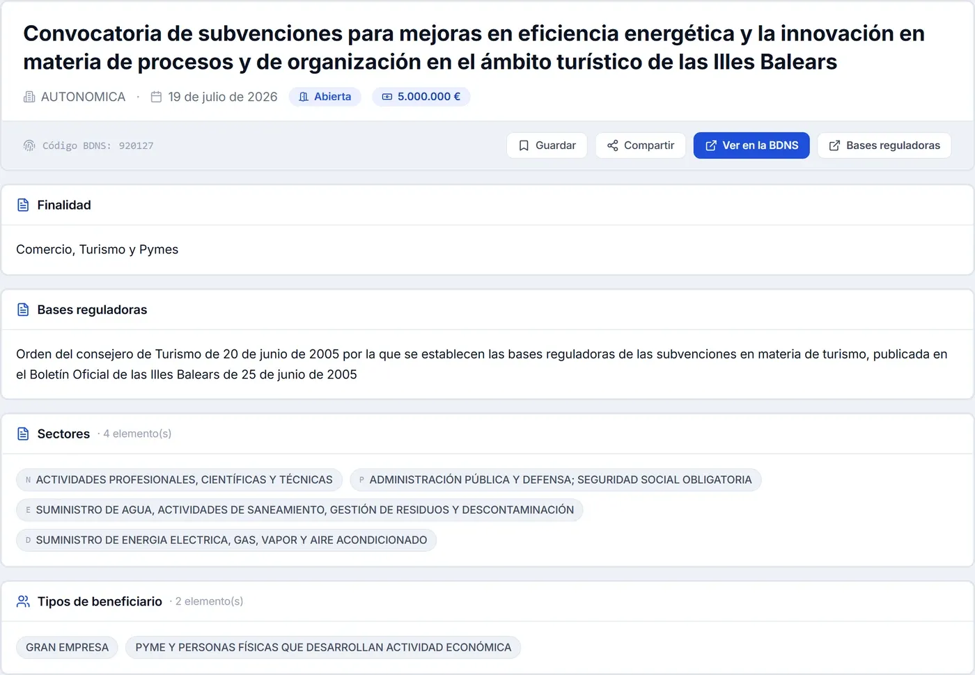 Ficha de una convocatoria de ayudas con su estado, presupuesto, bases reguladoras, sectores y beneficiarios