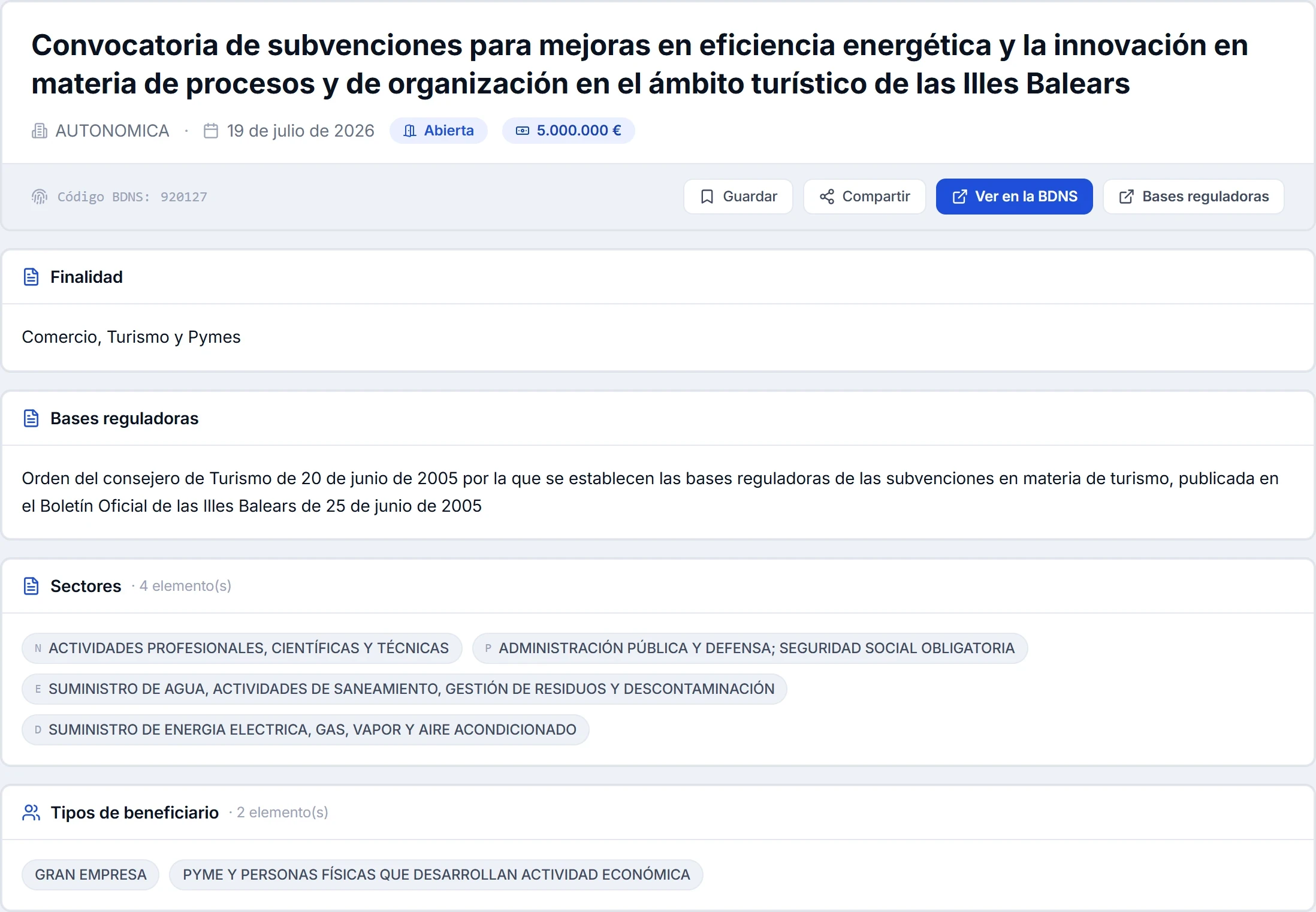 Ficha de una convocatoria de ayudas con su estado, presupuesto, bases reguladoras, sectores y beneficiarios