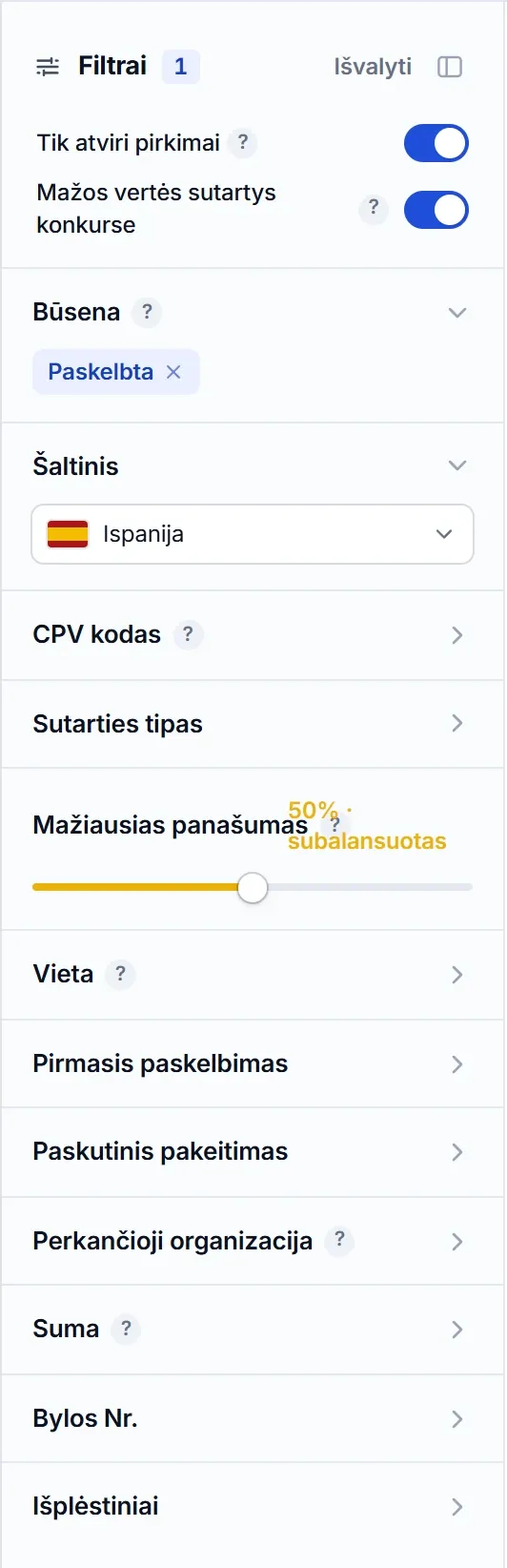 El Vínculo paieškos filtrų skydelis