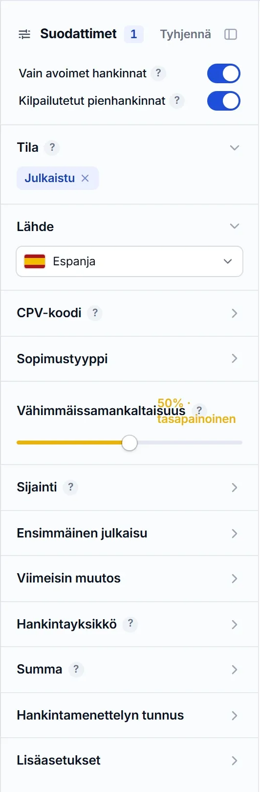 El Vínculon hakukoneen suodatinpaneeli