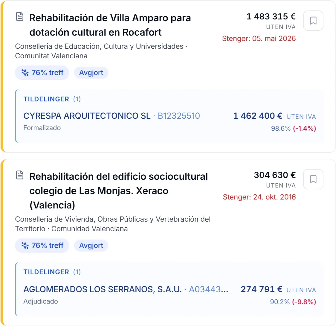 Lignende anbud som allerede er tildelt, med vinner og rabatt