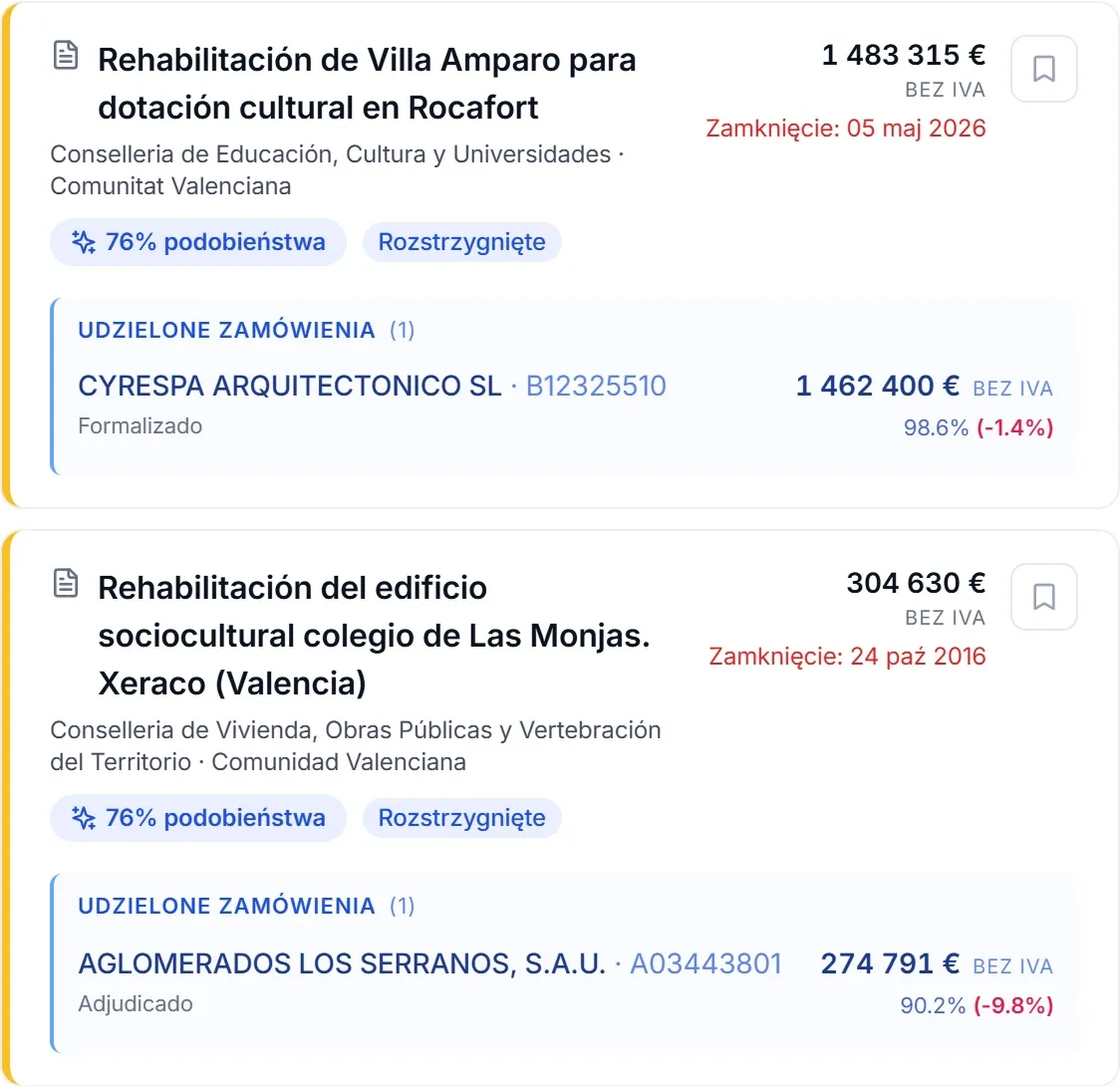 Podobne przetargi już udzielone, ze zwycięzcą i obniżką