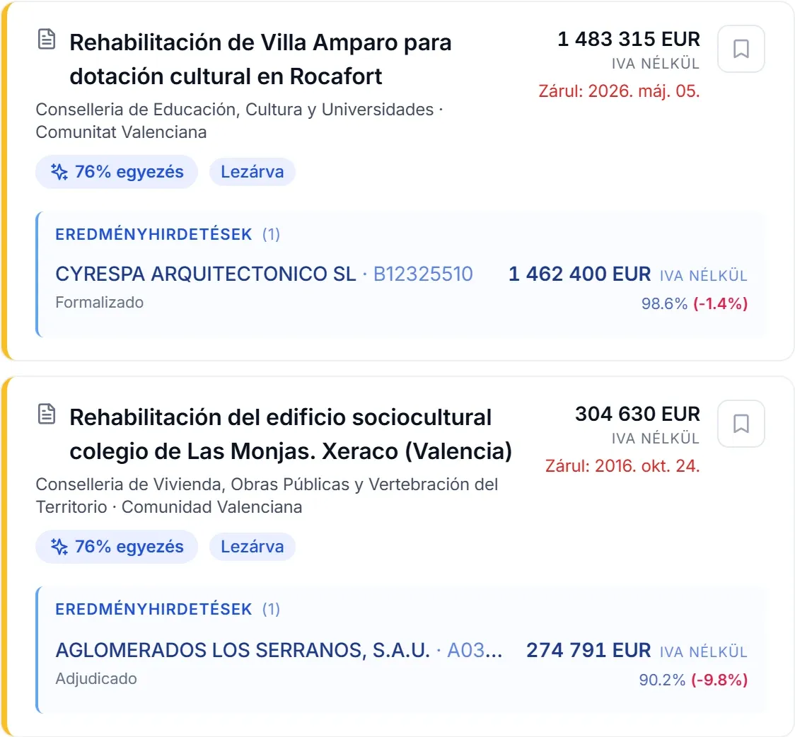 Hasonló, már odaítélt közbeszerzések nyertessel és árengedménnyel