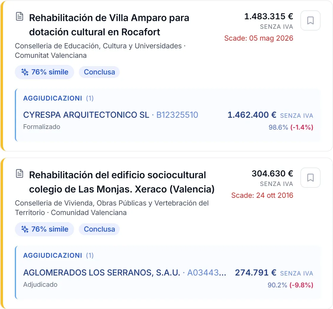 Gare simili già aggiudicate, con vincitore e ribasso