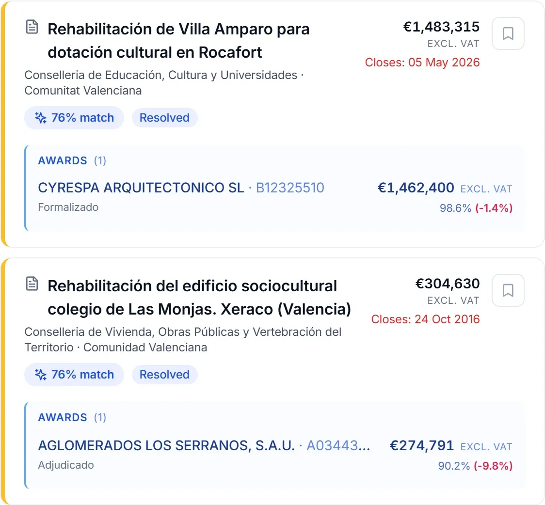 Similar tenders already awarded, with their winner and discount