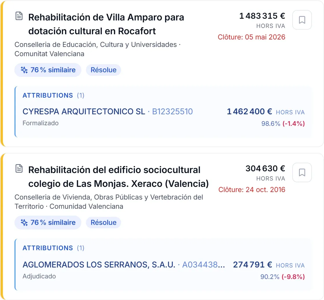 Appels d'offres similaires déjà attribués, avec leur titulaire et leur rabais