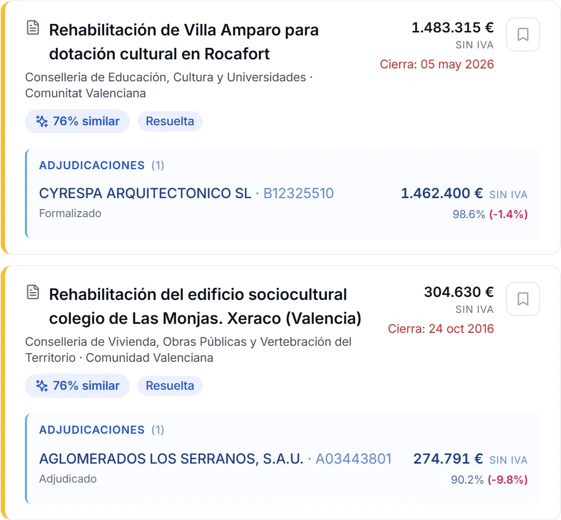 Licitaciones similares ya adjudicadas, con su ganadora y su baja