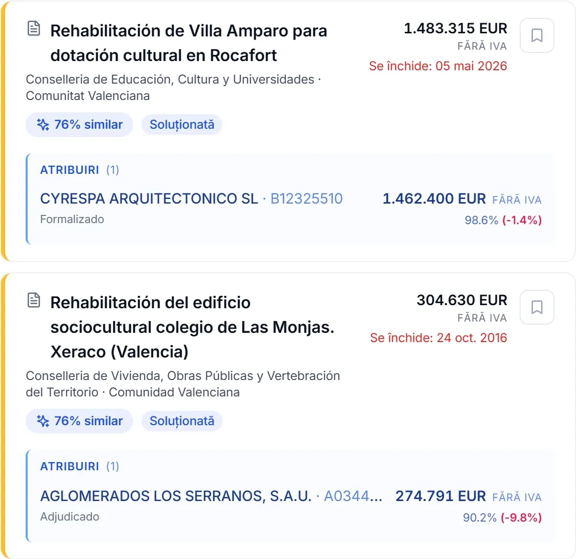 Licitații similare deja atribuite, cu câștigător și reducere
